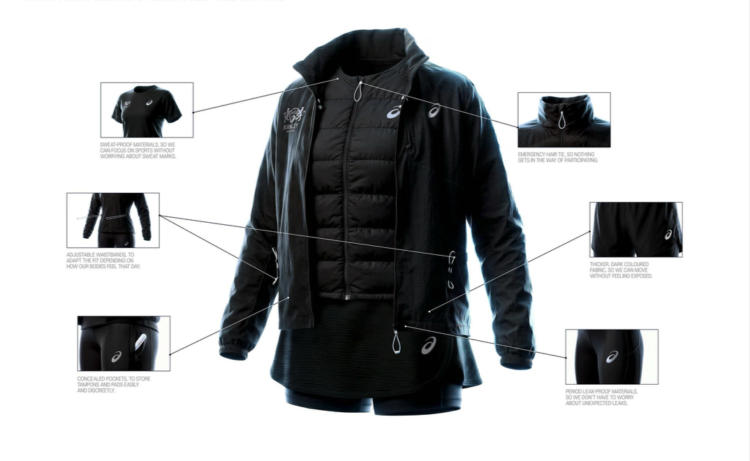 The Undropped Kit